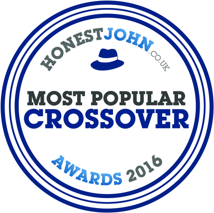 Honest John Car Of The Year